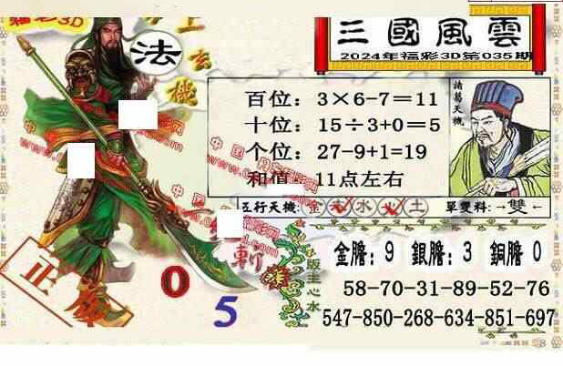 24035期: 福彩3D丹东全图分析