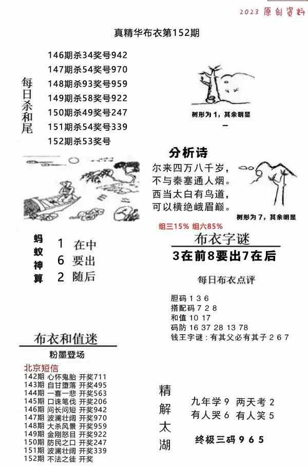 23152期: 福彩3D全套图版参考