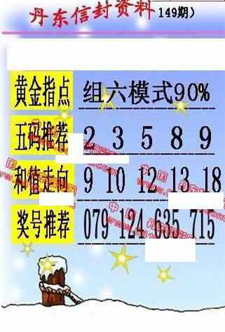 23149期: 福彩3D丹东全图分析