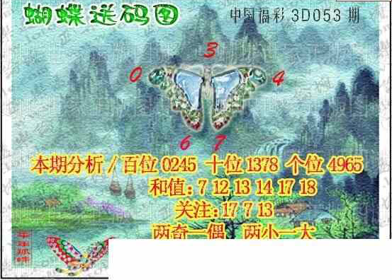 24053期: 3D蝴蝶世家蝴蝶彩图