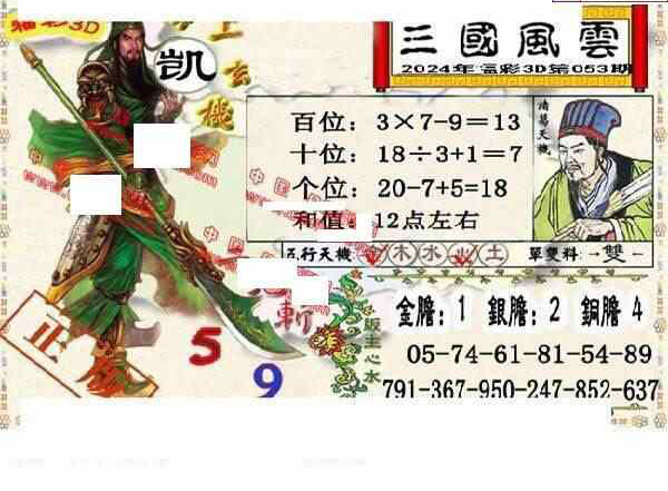 24053期: 福彩3D丹东全图分析