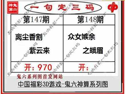 23148期: 福彩3D鬼六神算图