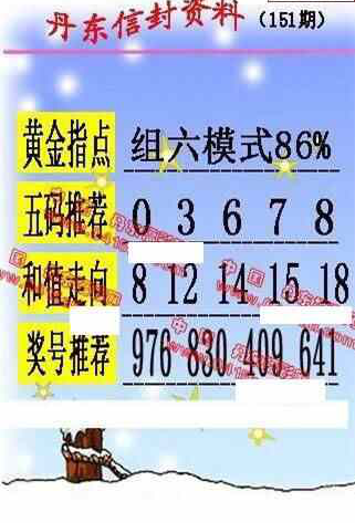 23151期: 福彩3D丹东全图分析