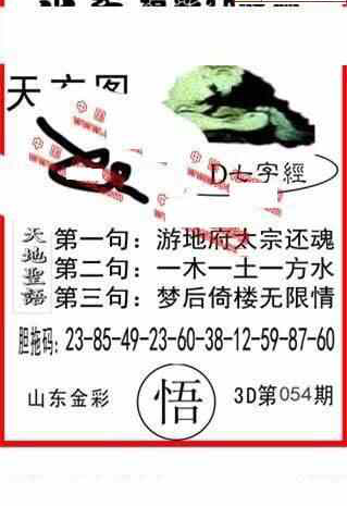 24054期: 福彩3D丹东全图分析