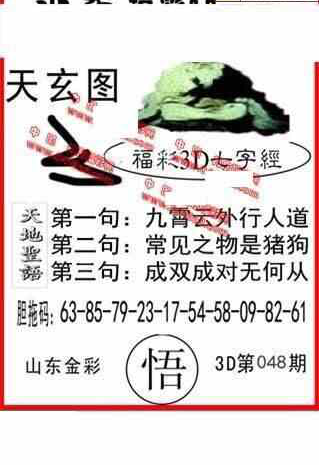 24048期: 福彩3D丹东全图分析