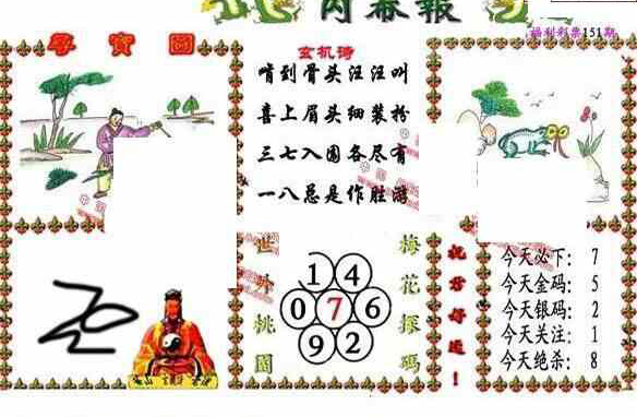 23151期: 福彩3D丹东全图分析