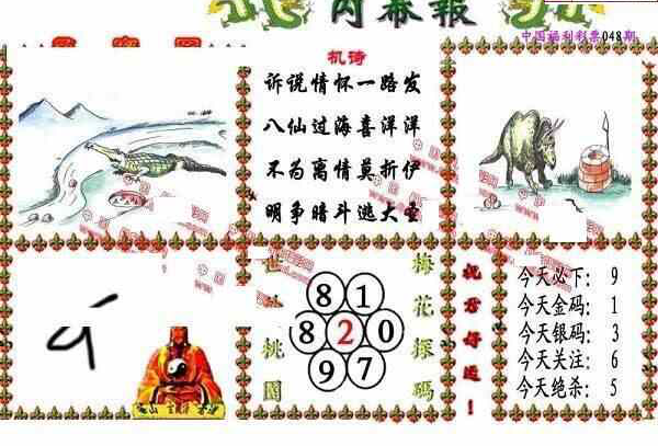 24048期: 福彩3D丹东全图分析