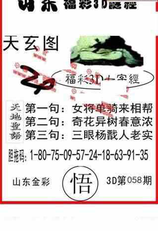 24058期: 福彩3D丹东全图分析
