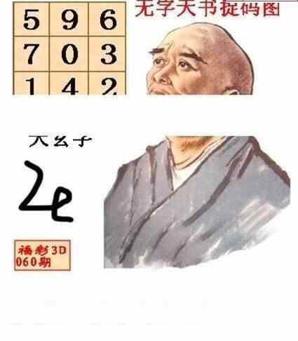 24060期: 福彩3D丹东全图分析
