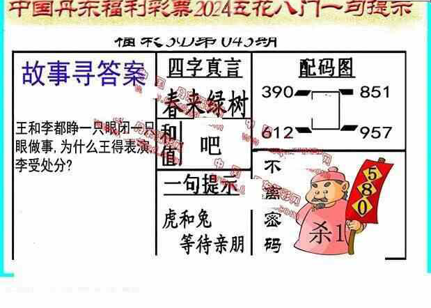 24043期: 福彩3D丹东全图分析