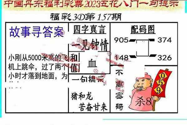 23157期: 福彩3D丹东全图分析