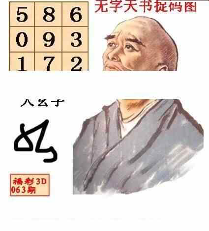 24063期: 福彩3D丹东全图分析