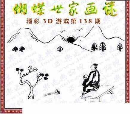 23138期: 3D蝴蝶世家蝴蝶彩图