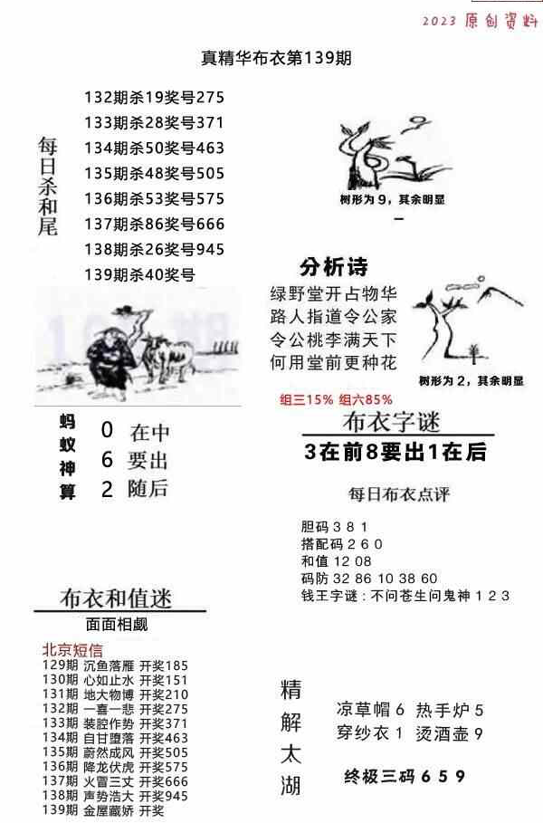 23139期: 福彩3D全套图版参考
