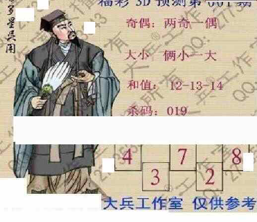 24001期: 大兵福彩3D黄金报图版