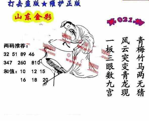 24021期: 福彩3D丹东全图分析