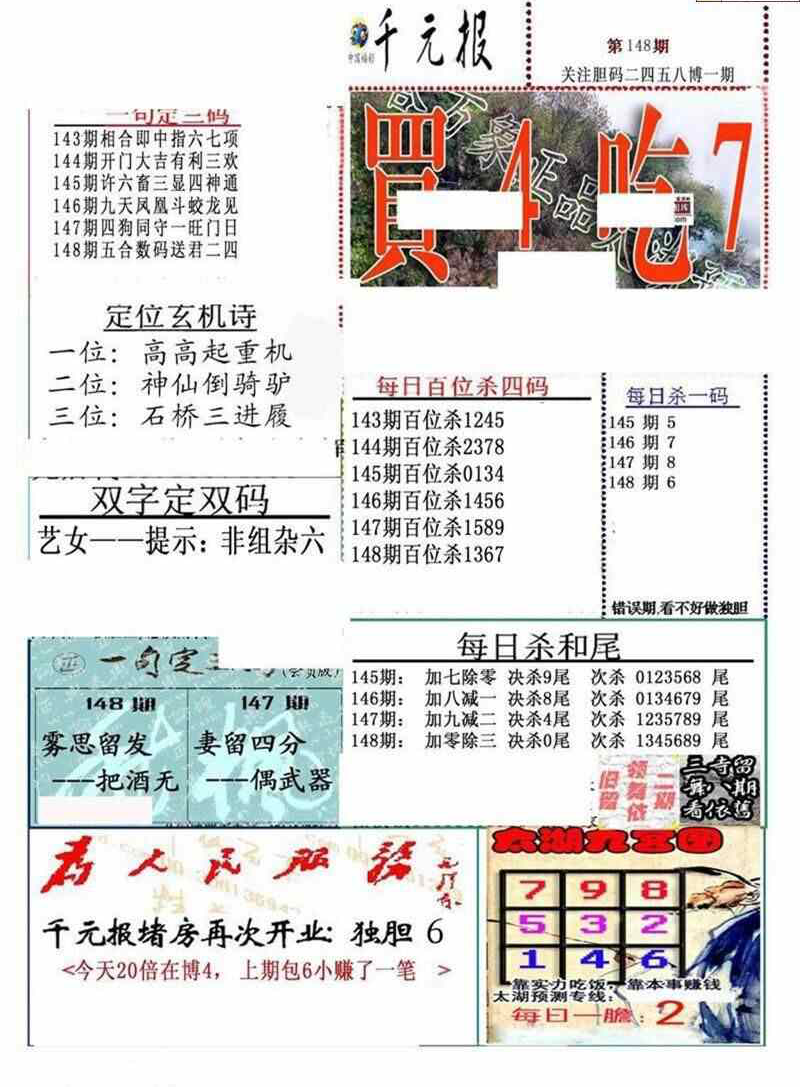 23148期: 福彩3D全套图版参考