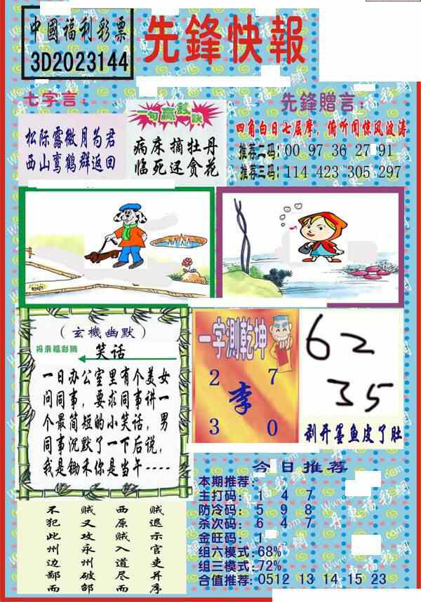 23144期: 福彩3D丹东全图分析