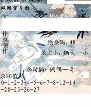 23345期: 大兵福彩3D黄金报图版