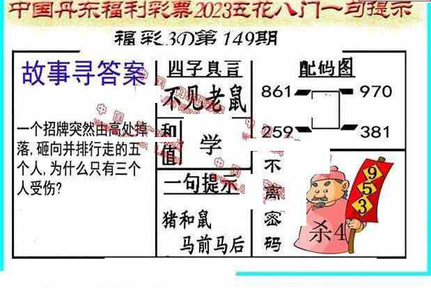 23149期: 福彩3D丹东全图分析