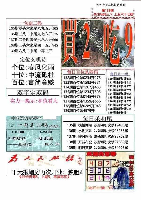 23139期: 福彩3D全套图版参考