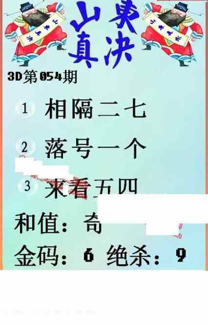 24054期: 福彩3D丹东全图分析