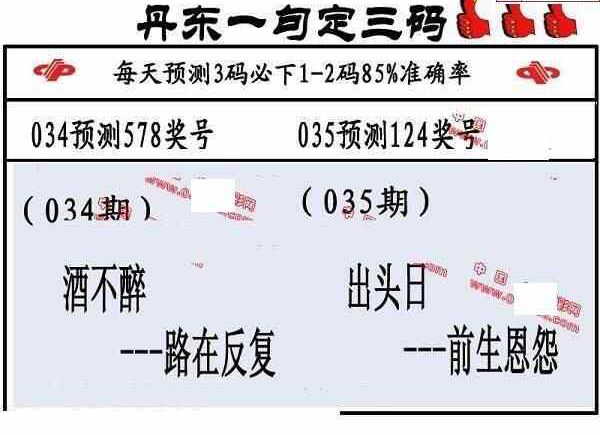 24035期: 福彩3D丹东全图分析