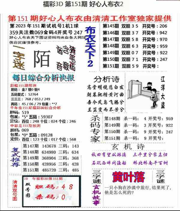 23151期: 福彩3D全套图版参考