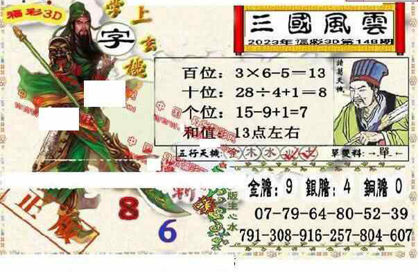 23148期: 福彩3D丹东全图分析