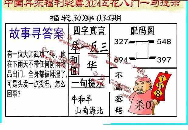 24034期: 福彩3D丹东全图分析