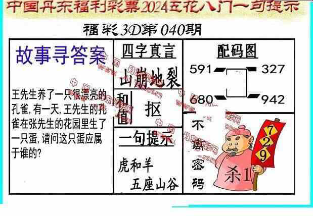 24040期: 福彩3D丹东全图分析
