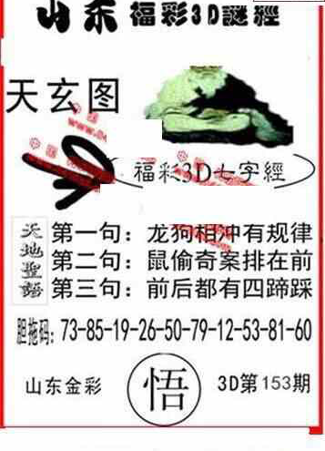 23153期: 福彩3D丹东全图分析