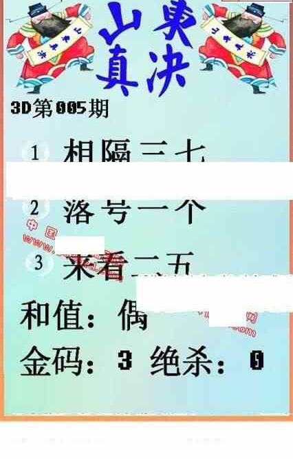 24005期: 福彩3D丹东全图分析