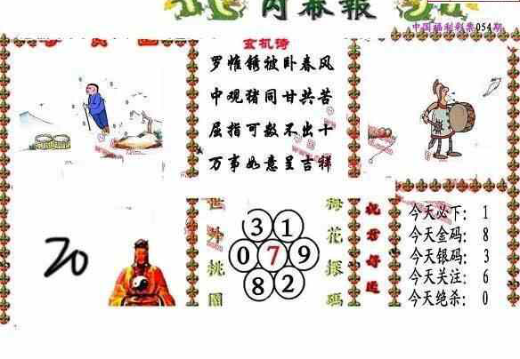 24054期: 福彩3D丹东全图分析