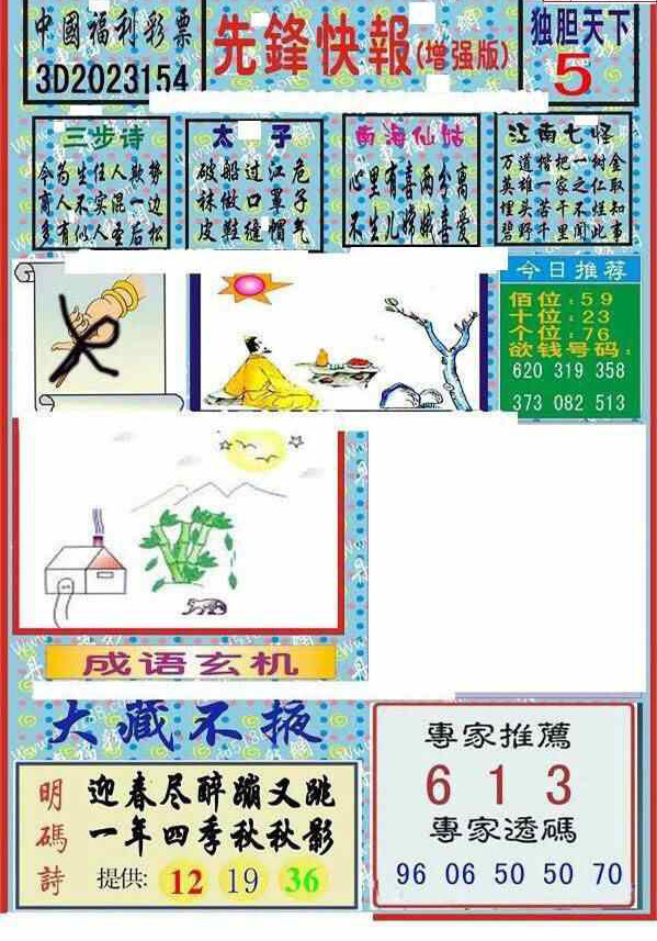 23154期: 福彩3D丹东全图分析