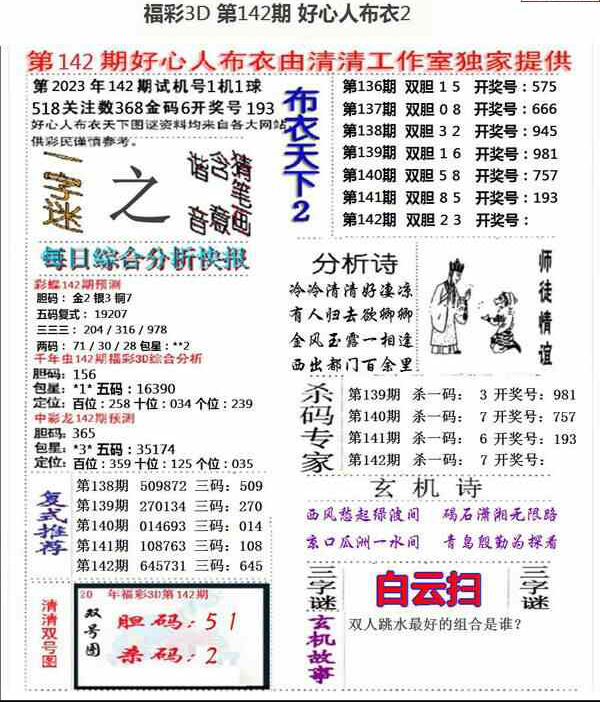 23142期: 福彩3D全套图版参考