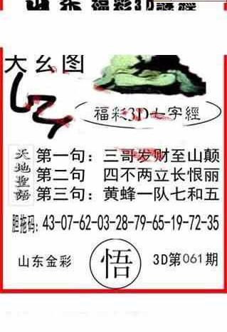 24061期: 福彩3D丹东全图分析