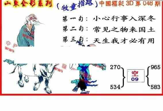 24048期: 福彩3D丹东全图分析