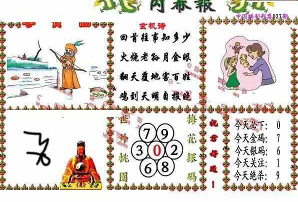 24027期: 福彩3D丹东全图分析