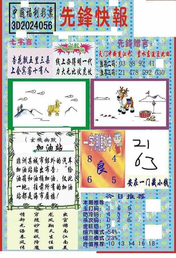 24056期: 福彩3D丹东全图分析