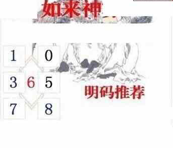 23141期: 白老3D杀码图版