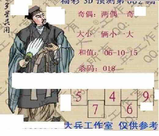 24062期: 大兵福彩3D黄金报图版