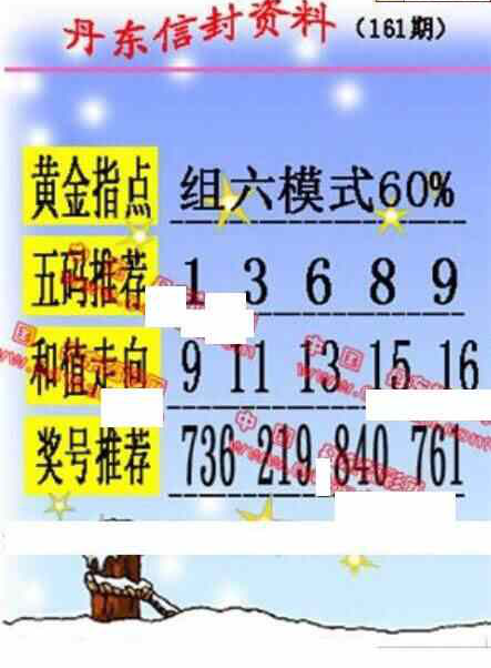 23161期: 福彩3D丹东全图分析