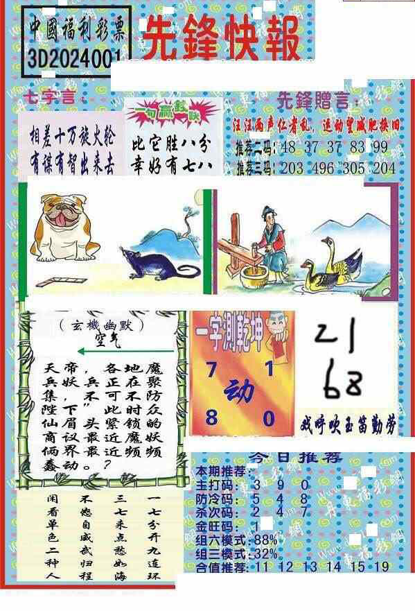 24001期: 福彩3D丹东全图分析