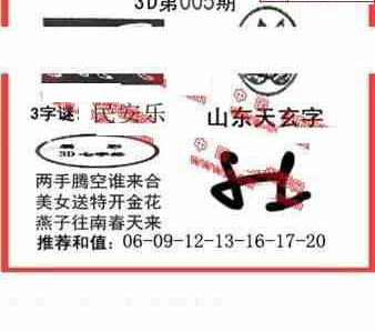 24005期: 福彩3D丹东全图分析