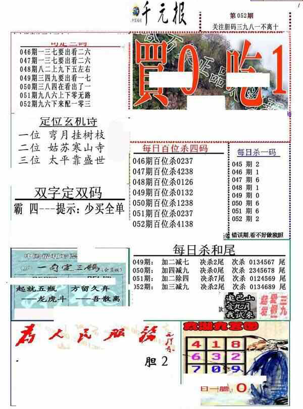 24052期: 福彩3D全套图版参考