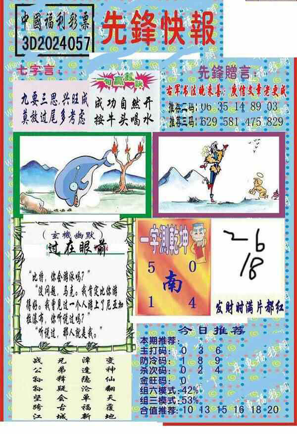 24057期: 福彩3D丹东全图分析