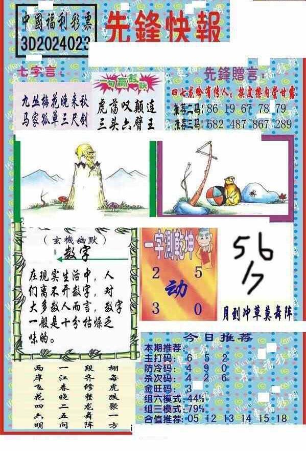 24023期: 福彩3D丹东全图分析