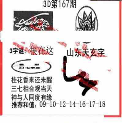 23167期: 福彩3D丹东全图分析