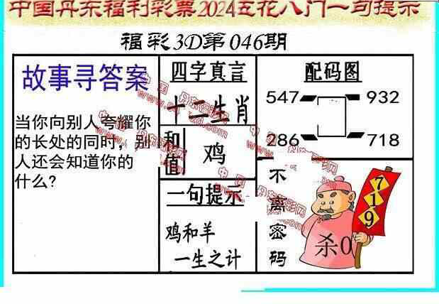 24046期: 福彩3D丹东全图分析